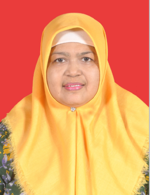 ASRI TUKIYANTINAH, S.Pd.